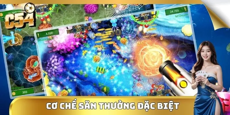 Cơ chế săn thưởng đặc biệt